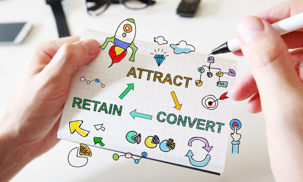 customer acquisition strategies